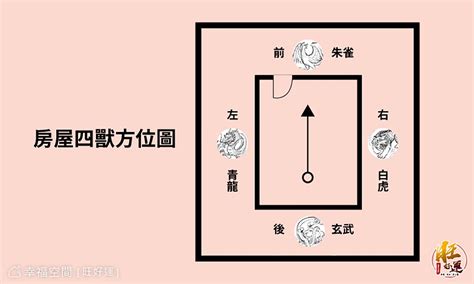 大門左開右開風水|風水上說門的「左開」「右開」如何分辨